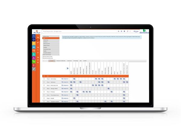 iManSys Software: Zarządzanie umiejętnościami